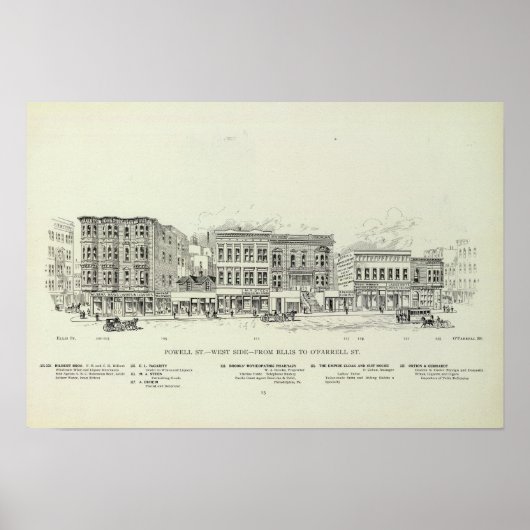 Poster Powell West side Ellis et O'Farrell (Devant)