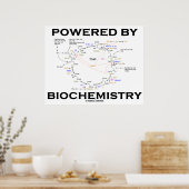 Poster Powered By Biochemistry (Cuisine)