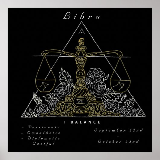 Poster 'Powered by Libra' (Devant)