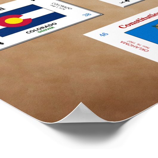 Poster Préambule de la Constitution des États-Unis (Coin)