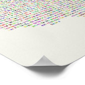 Poster Préambule de l'affiche de la Constitution des État (Coin)