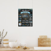 Poster Premier 1er anniversaire Chalkboard signe confetti (Cuisine)