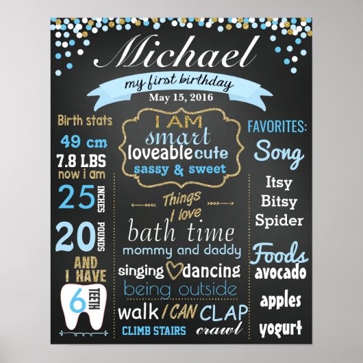 Poster Premier 1er anniversaire Chalkboard signe confetti (Devant)