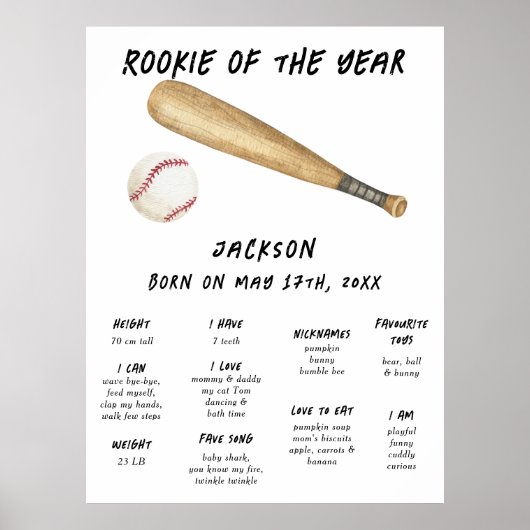 Poster Premier anniversaire de baseball Milestone Anniver (Devant)