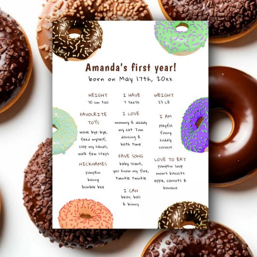 Poster Premier anniversaire de Donuts Milestone Anniversa
