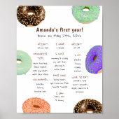 Poster Premier anniversaire de Donuts Milestone Anniversa (Devant)