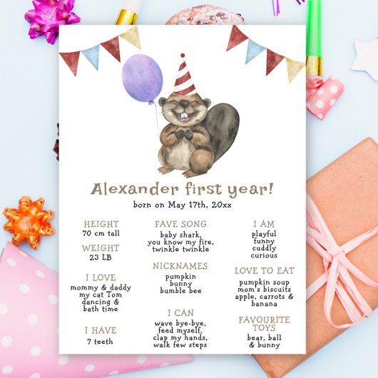 Poster Premier anniversaire du castor mignon Jalon annive