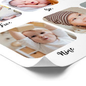 Poster Premier anniversaire Étape importante Ma première  (Coin)