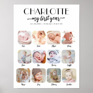 Poster Premier anniversaire Étape importante Ma première 