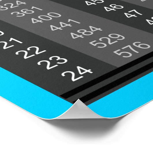 Poster Premier graphique 100 Carrés parfaits (Coin)