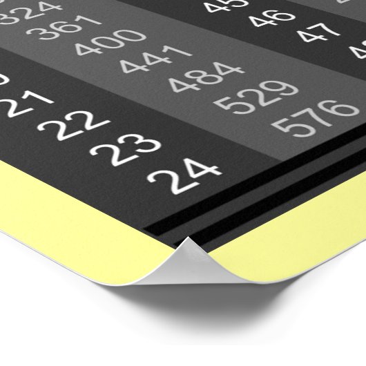 Poster Premier graphique 100 Carrés parfaits (Coin)