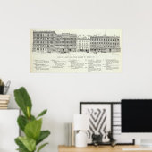 Poster Premier marché et mission (Bureau à domicile)