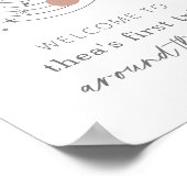 Poster Premier Voyage Autour De L'Affiche de bienvenue Su (Coin)