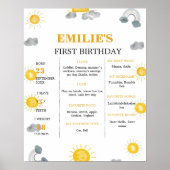 Poster Premier voyage autour du 1er Anniversaire (Devant)