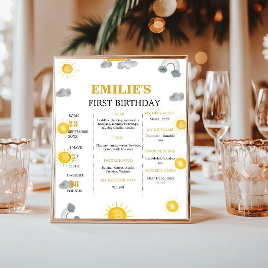 Poster Premier voyage autour du 1er Anniversaire