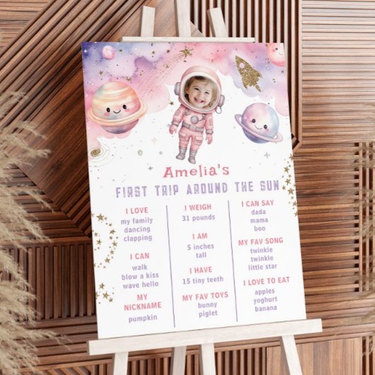 Poster Premier voyage autour du soleil Anniversaire