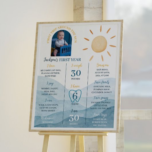 Poster Premier voyage autour du soleil Anniversaire Poste