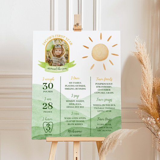 Poster Premier voyage autour du soleil Anniversaire Poste