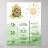 Poster Premier voyage autour du soleil Anniversaire Poste (Devant)