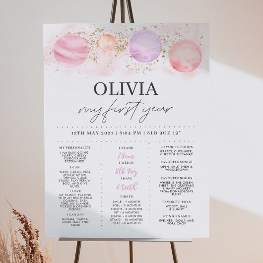 Poster Premier Voyage Autour Du Soleil Filles Anniversair