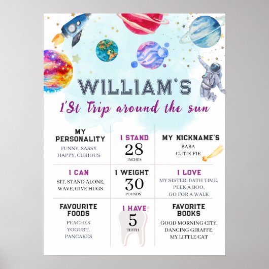 Poster Premier Voyage Autour Du Soleil Garçons Anniversai (Devant)