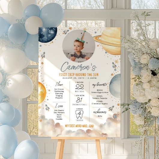 Poster Premier Voyage Autour Du Soleil Premier Anniversai