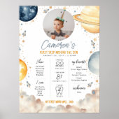 Poster Premier Voyage Autour Du Soleil Premier Anniversai (Devant)