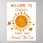 Poster Premier Voyage Autour Du Soleil-Soleil Accueil (Devant)