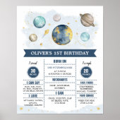 Poster Premier voyage autour du Sun Navy Boy Birthday Sta (Devant)