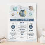 Poster Premier voyage autour du Sun Navy Boy Birthday Sta<br><div class="desc">Marine & or espace extérieur 1er anniversaire signe jalon</div>