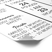 Poster Première année du bébé moderne 1er anniversaire (Coin)