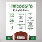 Poster Première année en bas Jalon Conseil 1er Anniversai (Devant)