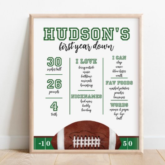 Poster Première année en bas Jalon Conseil 1er Anniversai