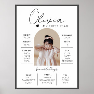 Poster Première année moderne jalon du premier anniversai