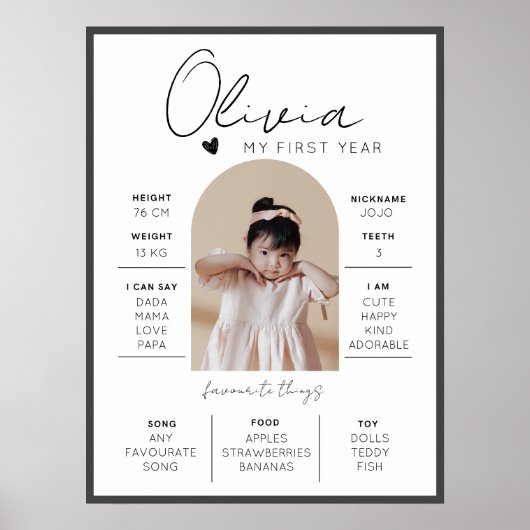 Poster Première année moderne jalon du premier anniversai (Devant)