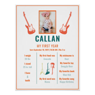 Poster Première étape de l'anniversaire de Rockstar