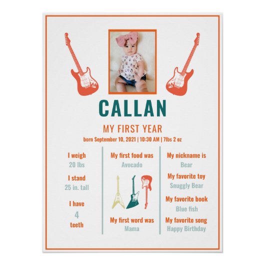 Poster Première étape de l'anniversaire de Rockstar (Devant)