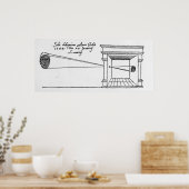 Poster Première illustration publiée (Cuisine)