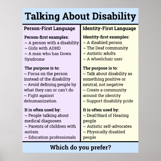 Poster Première personne Première identité Première compa (Devant)