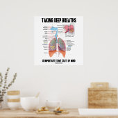 Poster Prendre De Profondes Respirations Est Important Po (Cuisine)