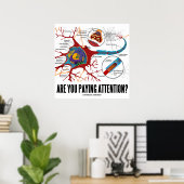 Poster Prends-Tu Attention ? (Neuron / Synapse) (Bureau à domicile)