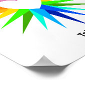 Poster "Prenez le coeur" (Coin)