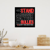 Poster Prenez position contre les cyber-brutes (Cuisine)