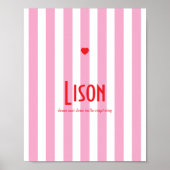 Poster prénom Riviera rose (Devant)