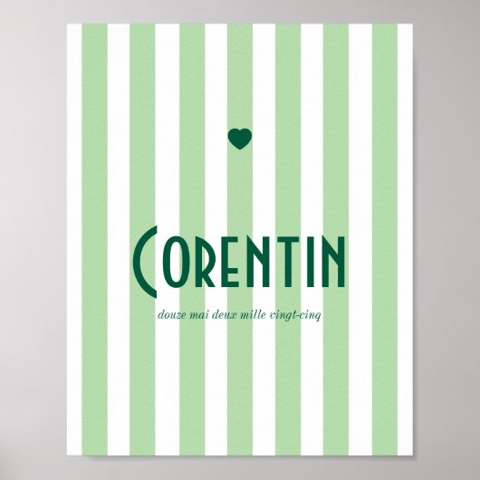 Poster prénom riviera vert (Devant)