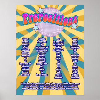 Poster Prépositions