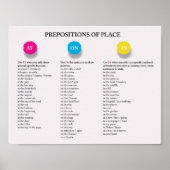 Poster Prépositions de place en anglais (Devant)