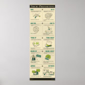 Poster Prépositions délicates (Devant)