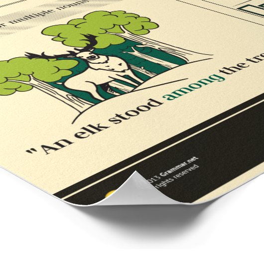 Poster Prépositions délicates (Coin)