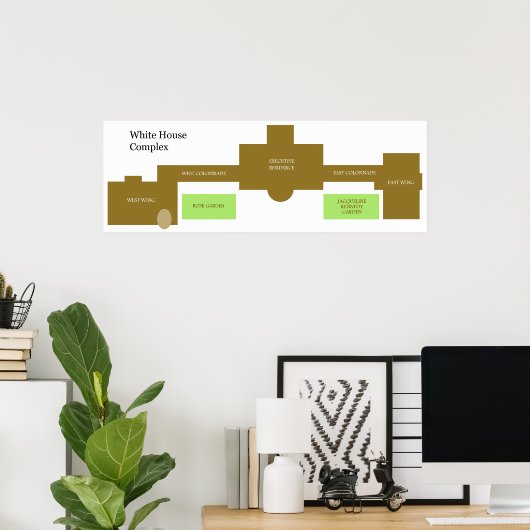 Poster Présentation du diagramme complexe de la Maison Bl (Bureau à domicile)